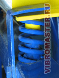 Пружинный подвес формы со столешницей на станке Вибромастер-Лидер