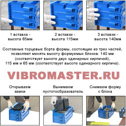 Продукция станка Вибромастер-Стандарт-260В